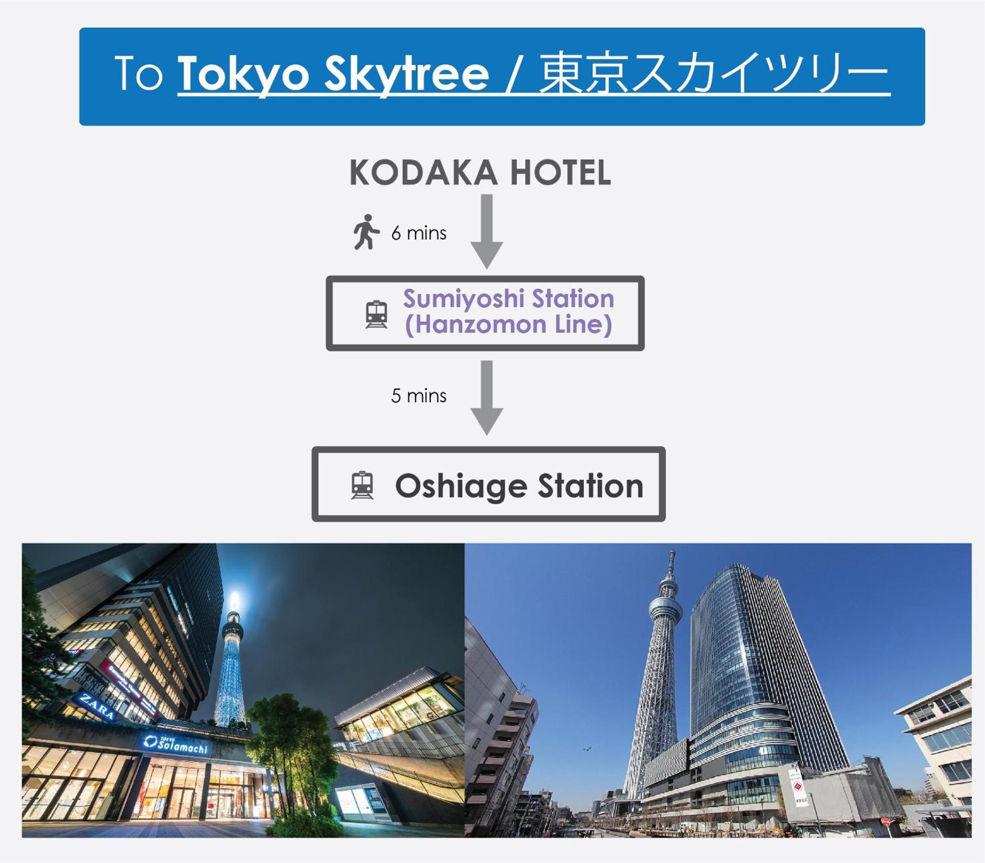 Kodaka Hotel Tokio Buitenkant foto